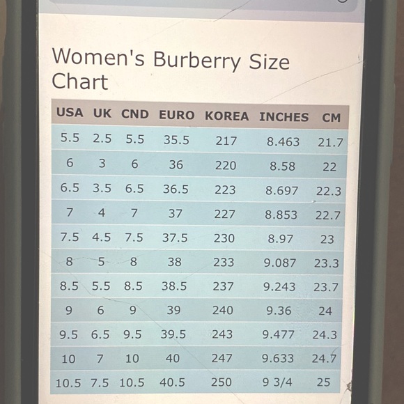 Burberry check rain boots * **PRICED TO SELL!*** - Picture 6 of 6